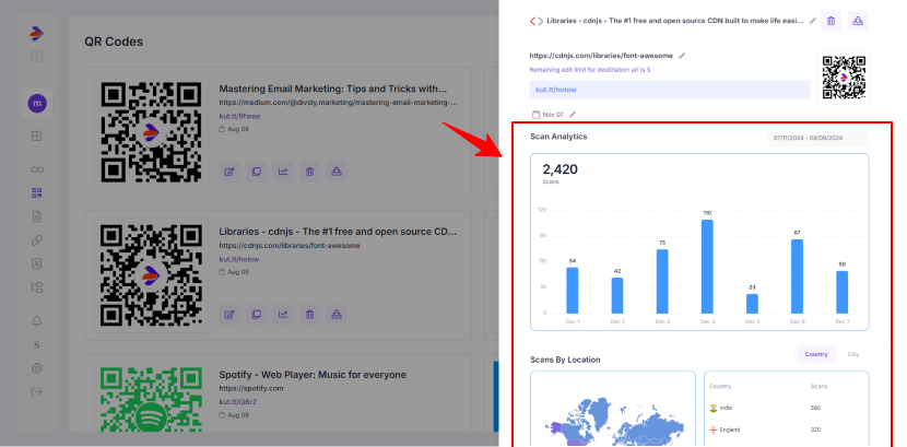 qr code analytics