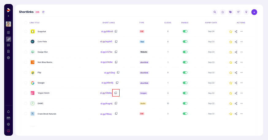 copy shortlinks