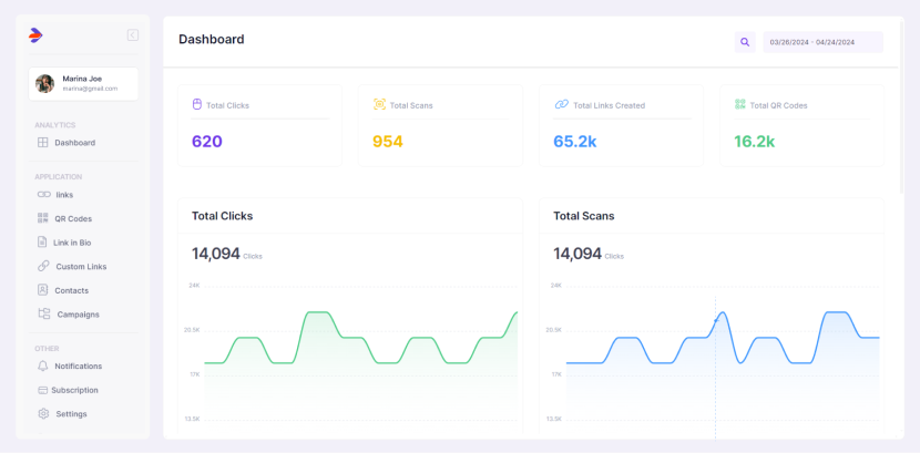 divsly-dashboard